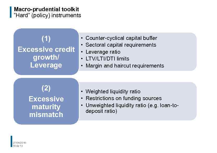 Macro-prudential toolkit ”Hard” (policy) instruments (1) Excessive credit growth/ Leverage (2) Excessive maturity mismatch