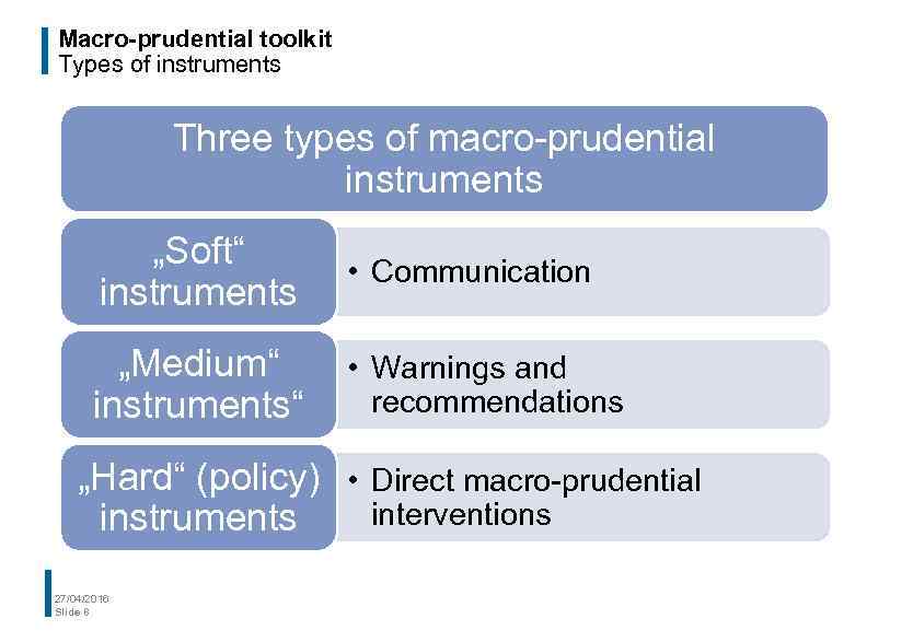 Macro-prudential toolkit Types of instruments Three types of macro-prudential instruments „Soft“ instruments • Communication