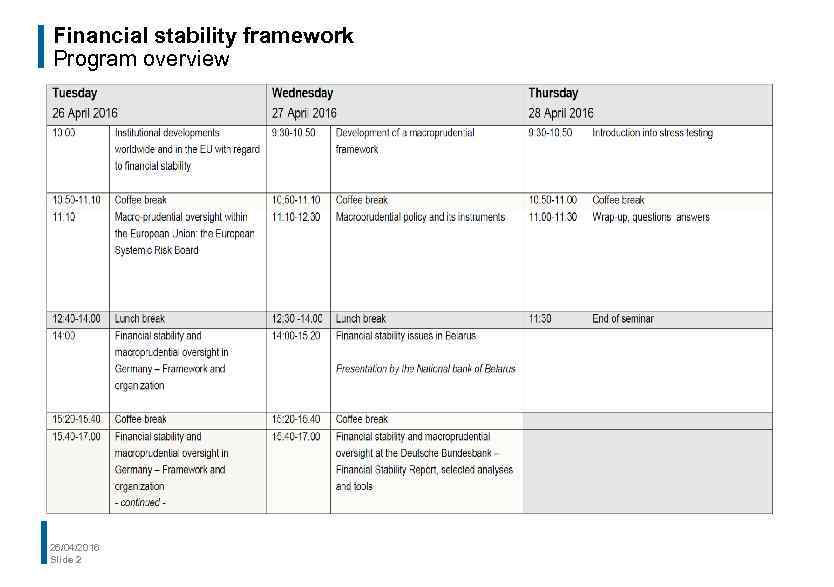 Financial stability framework Program overview 26/04/2016 Slide 2 