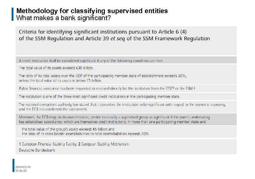 Methodology for classifying supervised entities What makes a bank significant? 26/04/2016 Slide 22 