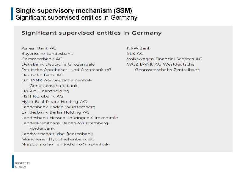 Single supervisory mechanism (SSM) Significant supervised entities in Germany 26/04/2016 Slide 25 