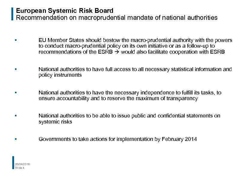 European Systemic Risk Board Recommendation on macroprudential mandate of national authorities § EU Member