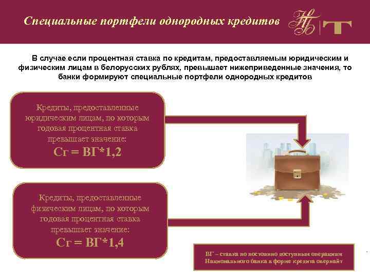 Специальные портфели однородных кредитов В случае если процентная ставка по кредитам, предоставляемым юридическим и