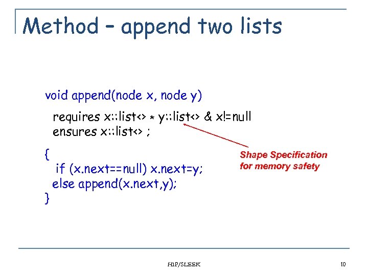 Method – append two lists void append(node x, node y) requires x: : list<>