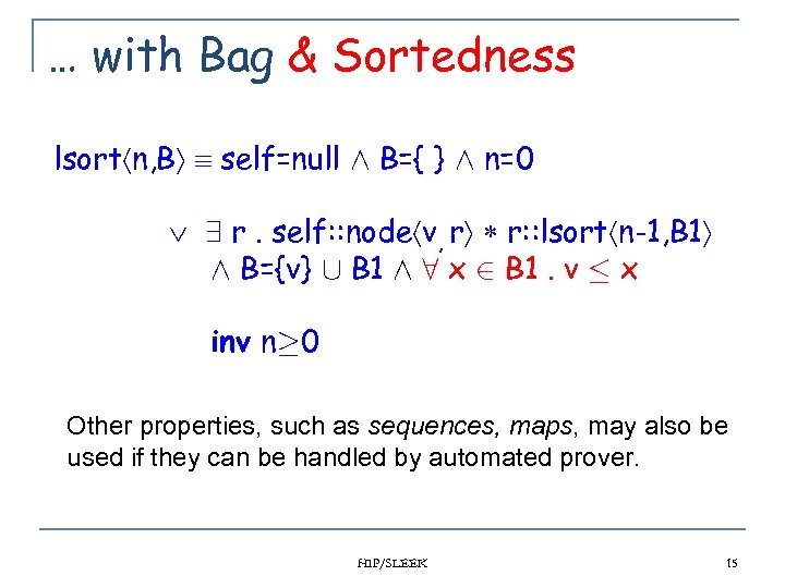 … with Bag & Sortedness lsort n, B self=null Æ B={ } Æ n=0