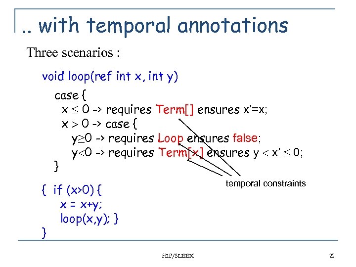 . . with temporal annotations Three scenarios : void loop(ref int x, int y)