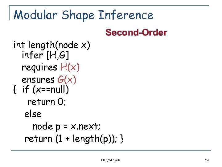 Modular Shape Inference Second-Order int length(node x) infer [H, G] requires H(x) ensures G(x)