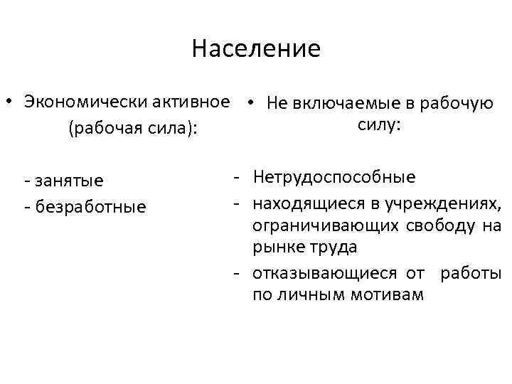 Население • Экономически активное • Не включаемые в рабочую силу: (рабочая сила): - занятые