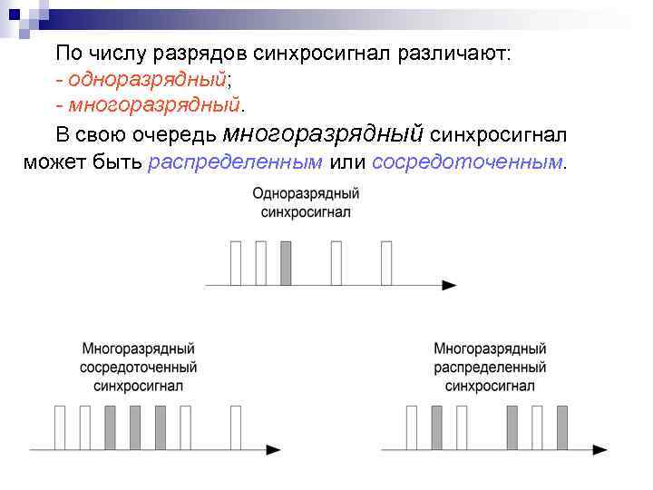 По числу разрядов синхросигнал различают: - одноразрядный; - многоразрядный. В свою очередь многоразрядный синхросигнал