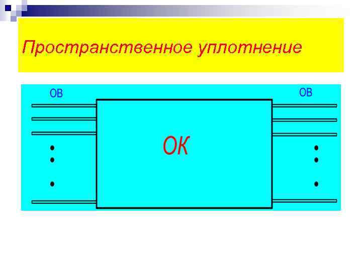 Пространственное уплотнение 