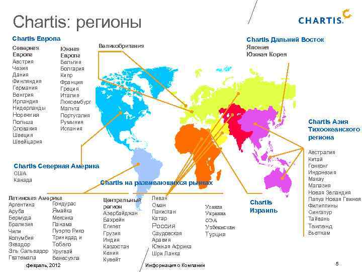 Chartis: регионы Chartis Европа Северная Европа Австрия Чехия Дания Финляндия Германия Венгрия Ирландия Нидерланды