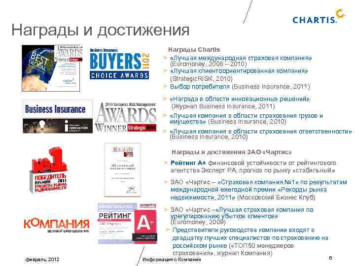 Награды и достижения Награды Chartis > «Лучшая международная страховая компания» (Euromoney, 2008 – 2010)