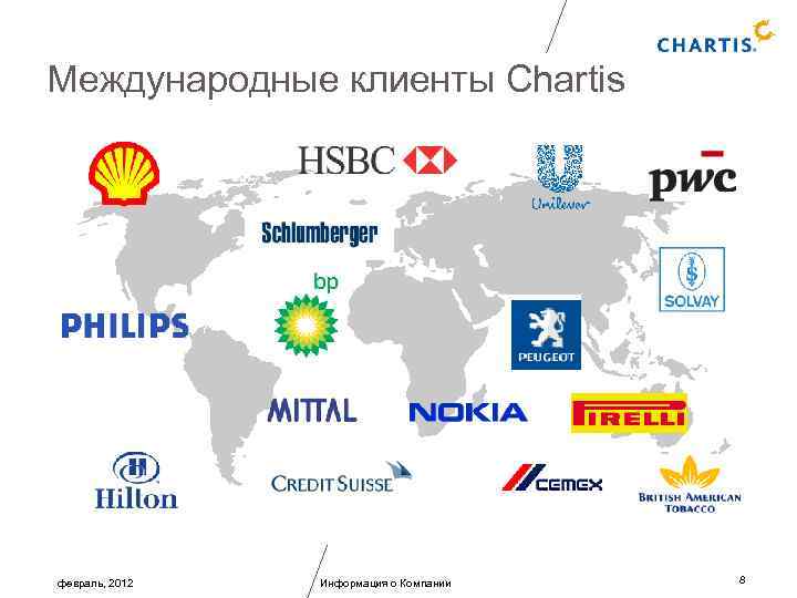 Международные клиенты Chartis февраль, 2012 Информация о Компании 8 