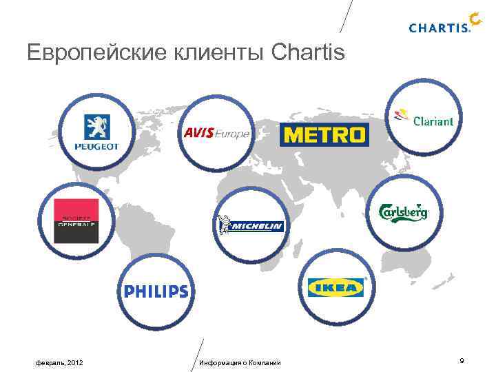 Европейские клиенты Chartis февраль, 2012 Информация о Компании 9 