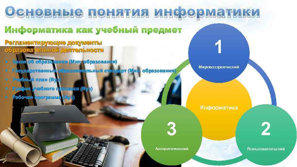 Основные понятия информатики 1 Регламентирующие документы образовательной деятельности § Закон об образовании (Мин. образования)