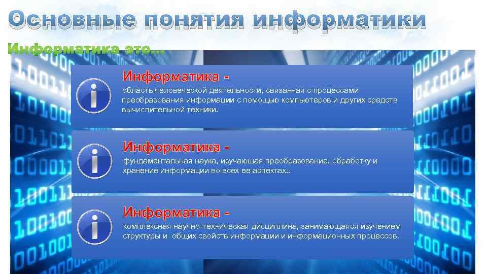 Основные понятия информатики Информатика область человеческой деятельности, связанная с процессами преобразования информации с помощью
