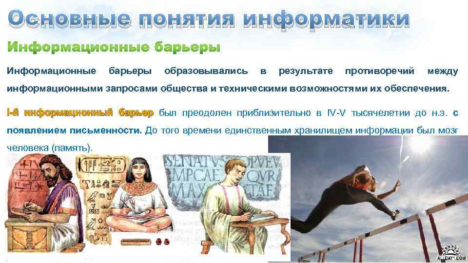 Основные понятия информатики Информационные барьеры образовывались в результате противоречий между информационными запросами общества и