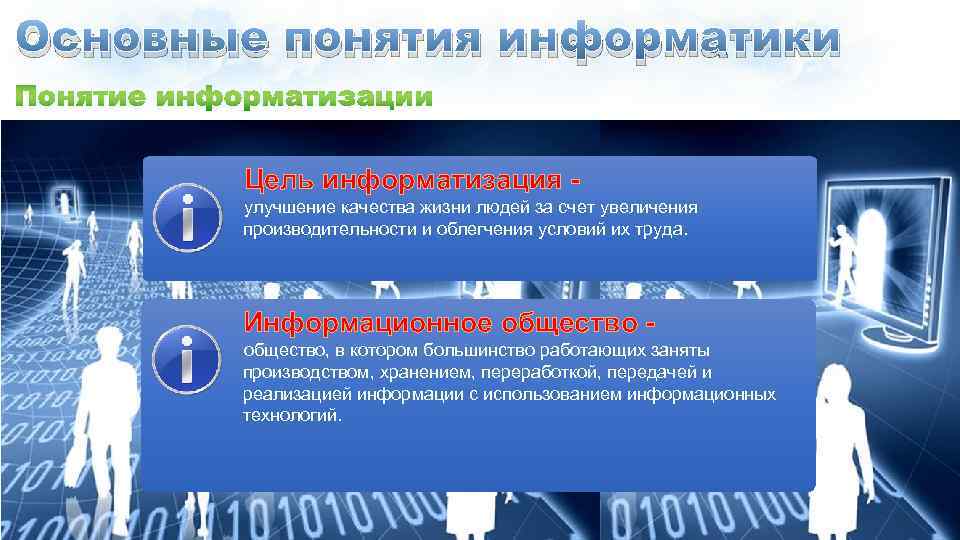 Основные понятия информатики Цель информатизация улучшение качества жизни людей за счет увеличения производительности и