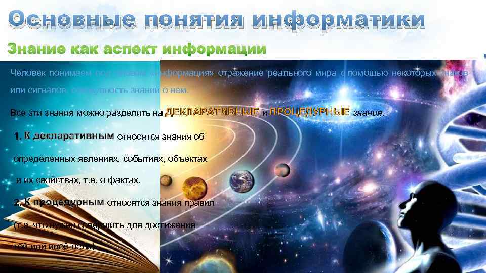 Информатика основные знания. Знания это в информатике. Отражение и информация в информатике. Совокупность знаний Информатика. Что такое живые знания в информатике.