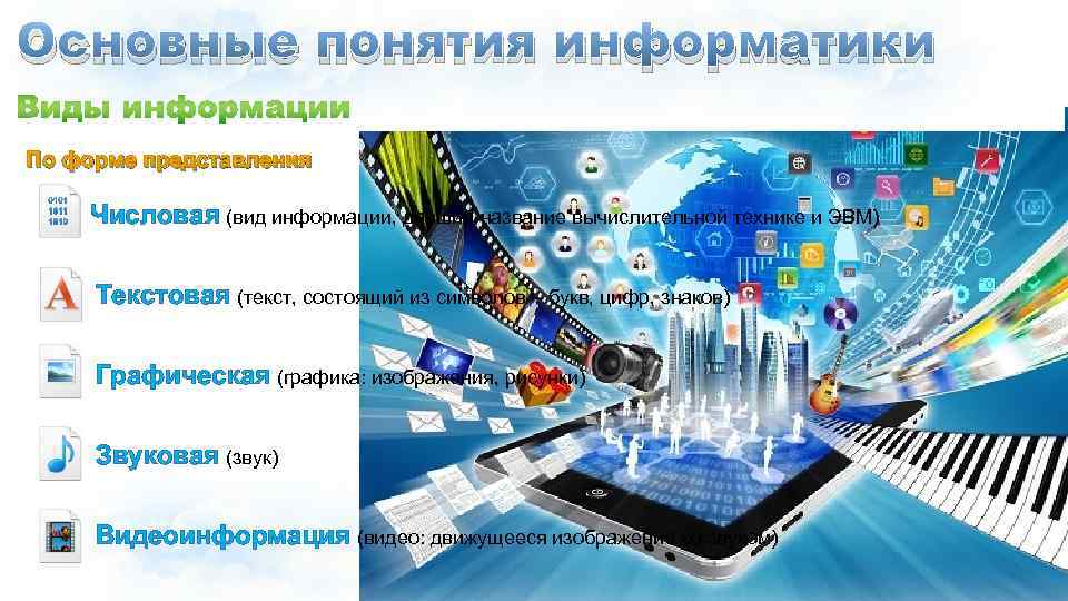 Основные понятия информатики По форме представления Числовая (вид информации, давший название вычислительной технике и