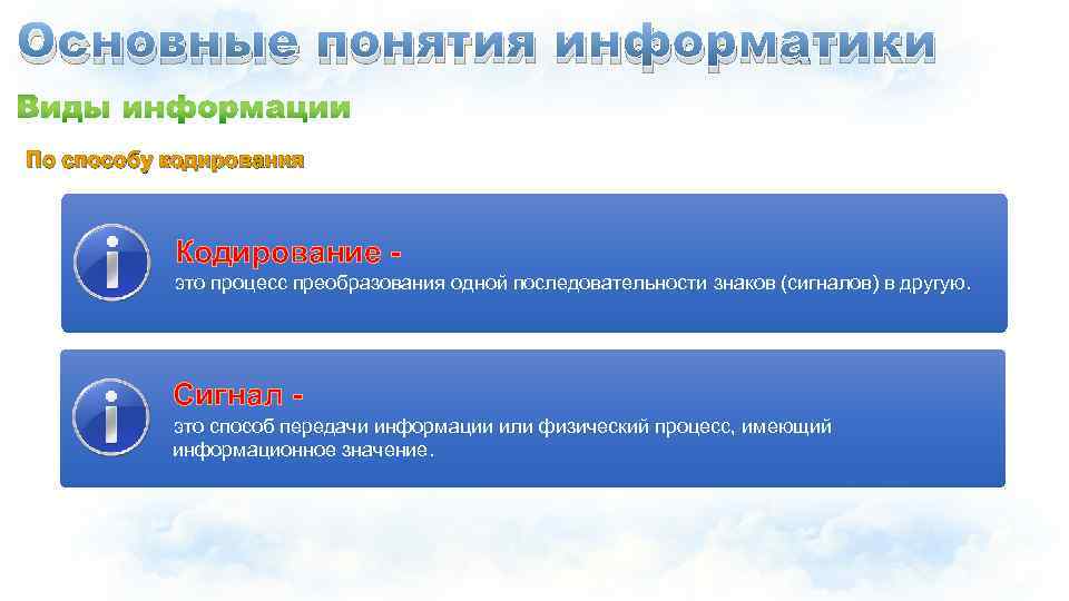 Основные понятия информатики По способу кодирования Кодирование - это процесс преобразования одной последовательности знаков