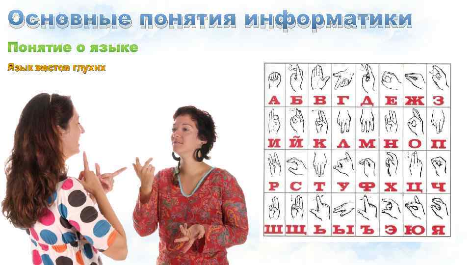 Основные понятия информатики Язык жестов глухих 