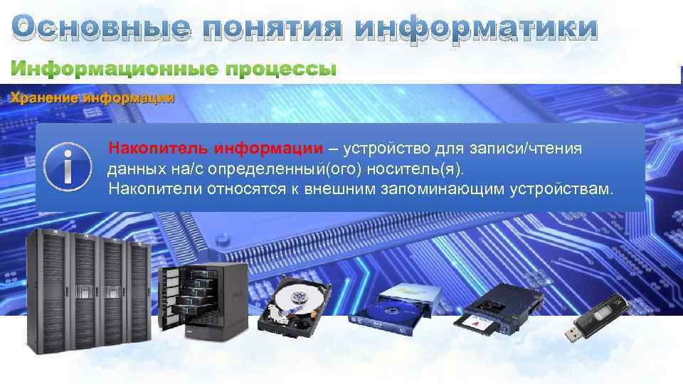 Основные понятия информатики Хранение информации Хранение Накопитель информации – устройство для записи/чтения данных на/с