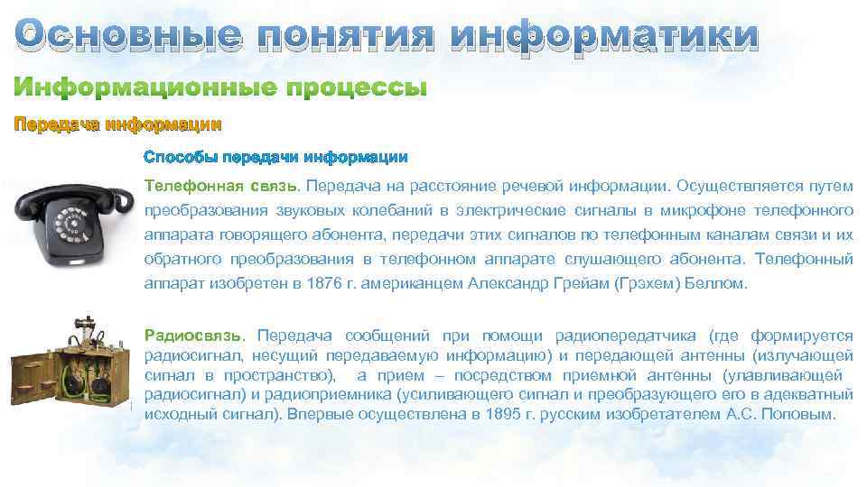 Основные понятия информатики Передача информации Передача Способы передачи информации Телефонная связь. Передача на расстояние