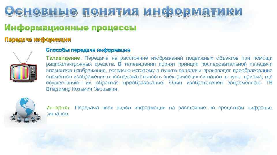 Основные понятия информатики Передача информации Передача Способы передачи информации Телевидение. Передача на расстояние изображений