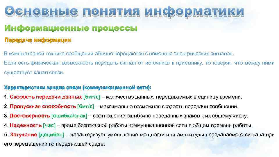 Основные понятия информатики Передача информации Передача В компьютерной технике сообщения обычно передаются с помощью