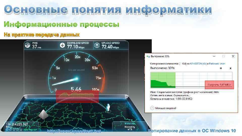 Основные понятия информатики На практике передача данных http: //www. speedtest. net Копирование данных в