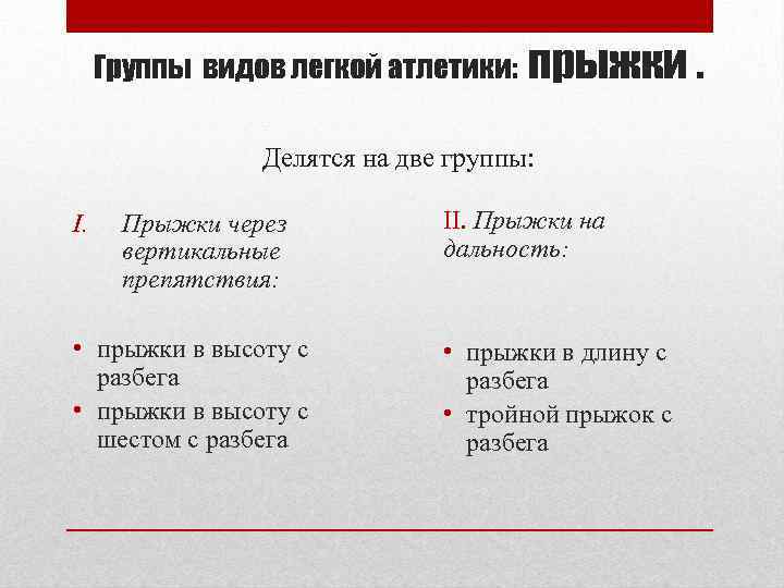 Группы видов легкой атлетики: прыжки. Делятся на две группы: I. Прыжки через вертикальные препятствия: