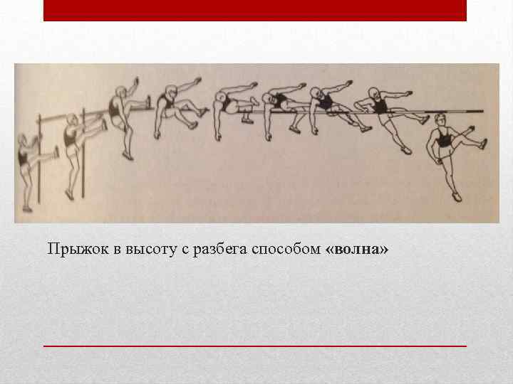 Прыжок в высоту с разбега способом «волна» 