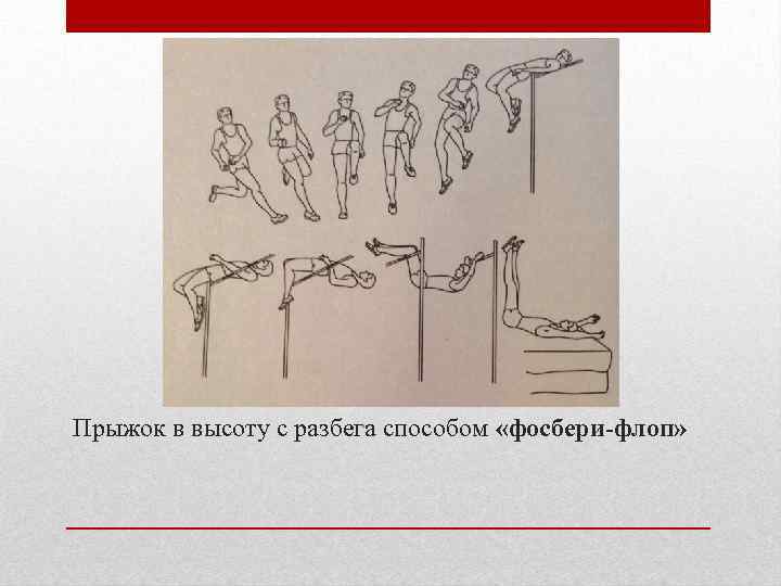 Прыжок в высоту с разбега способом «фосбери-флоп» 