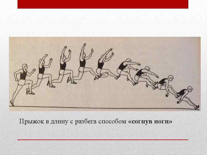 Прыжок в длину с разбега способом «согнув ноги» 