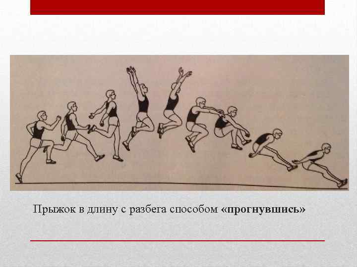 Прыжок в длину с разбега способом «прогнувшись» 