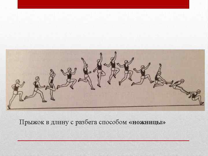 Прыжок в длину с разбега способом «ножницы» 