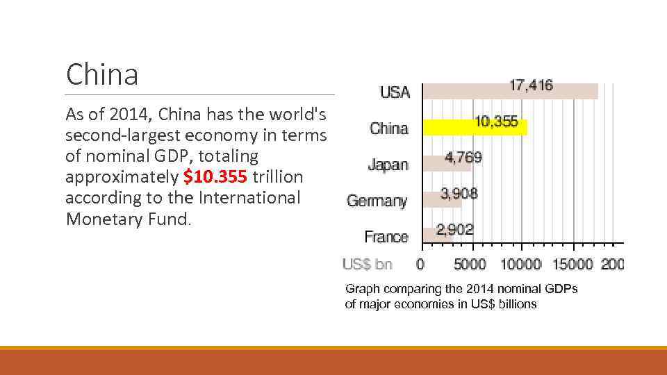 China As of 2014, China has the world's second-largest economy in terms of nominal