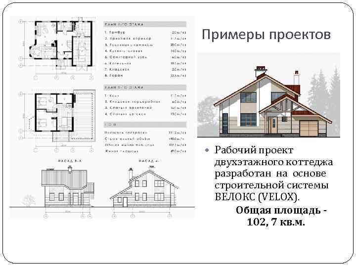 Примеры проектов Рабочий проект двухэтажного коттеджа разработан на основе строительной системы ВЕЛОКС (VELOX). Общая