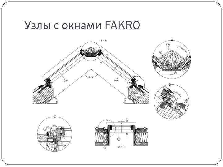 Узлы с окнами FAKRO 