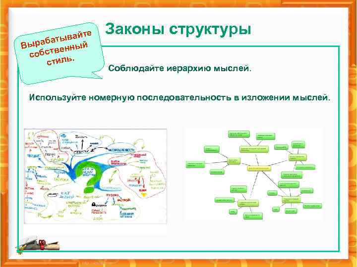 те ывай бат й Выра венны собст. стиль Законы структуры Соблюдайте иерархию мыслей. Используйте