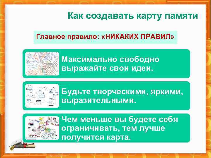 Как создавать карту памяти Главное правило: «НИКАКИХ ПРАВИЛ» Максимально свободно выражайте свои идеи. Будьте