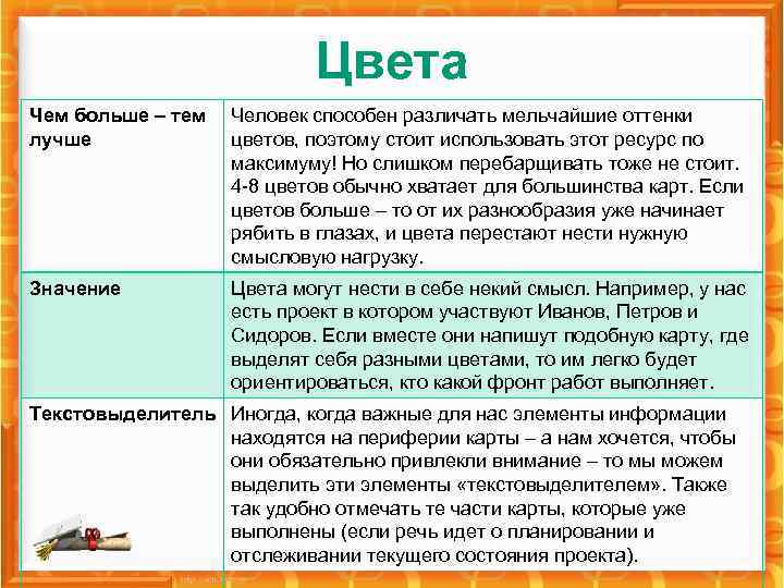 Цвета Чем больше – тем Человек способен различать мельчайшие оттенки лучше цветов, поэтому стоит