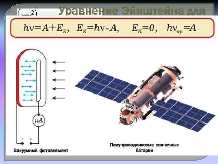 Уравнение Эйнштейна для фотоэффекта Работа выхода A где c – скорость света, λкр –