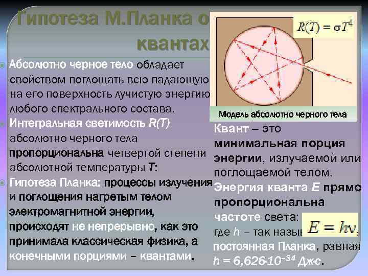  Гипотеза М. Планка о квантах Абсолютно черное тело обладает свойством поглощать всю падающую