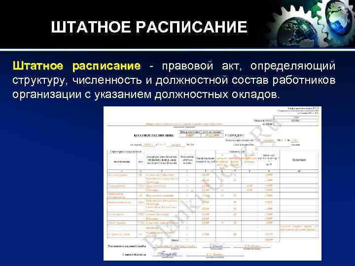 ШТАТНОЕ РАСПИСАНИЕ Штатное расписание - правовой акт, определяющий структуру, численность и должностной состав работников