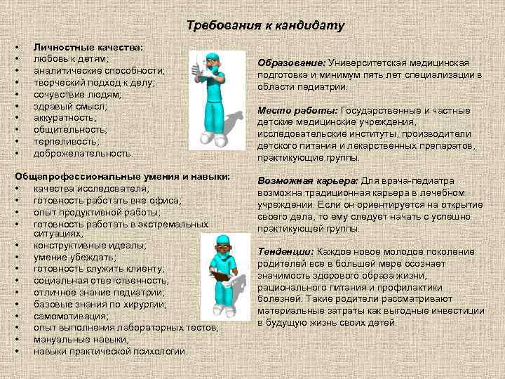 Требования к кандидату • • • Личностные качества: любовь к детям; аналитические способности; творческий