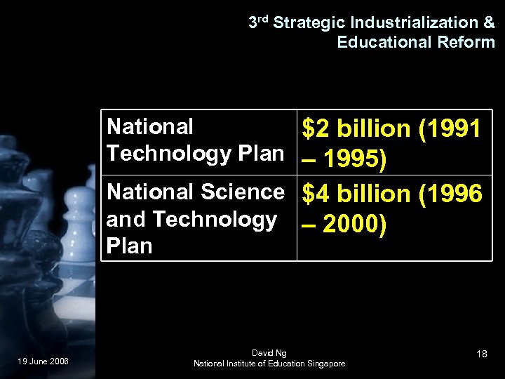 3 rd Strategic Industrialization & Educational Reform National $2 billion (1991 Technology Plan –