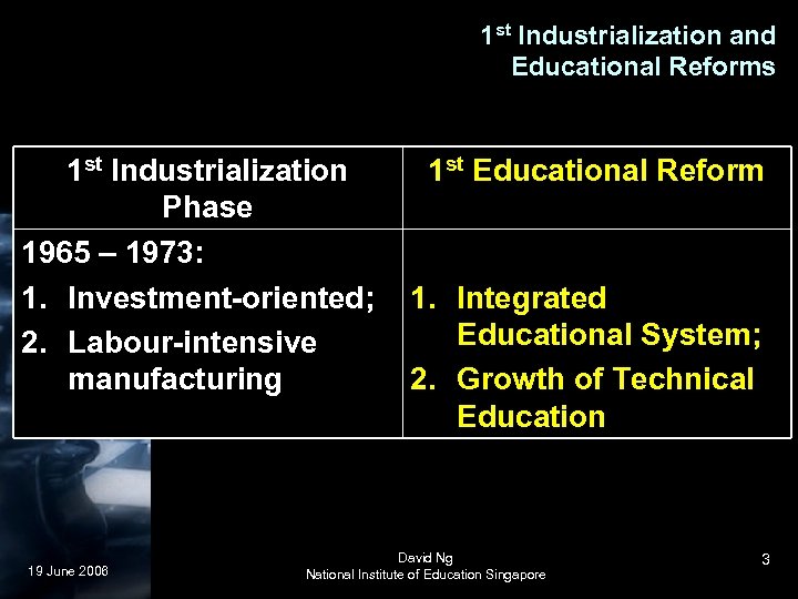 1 st Industrialization and Educational Reforms 1 st Industrialization Phase 1965 – 1973: 1.