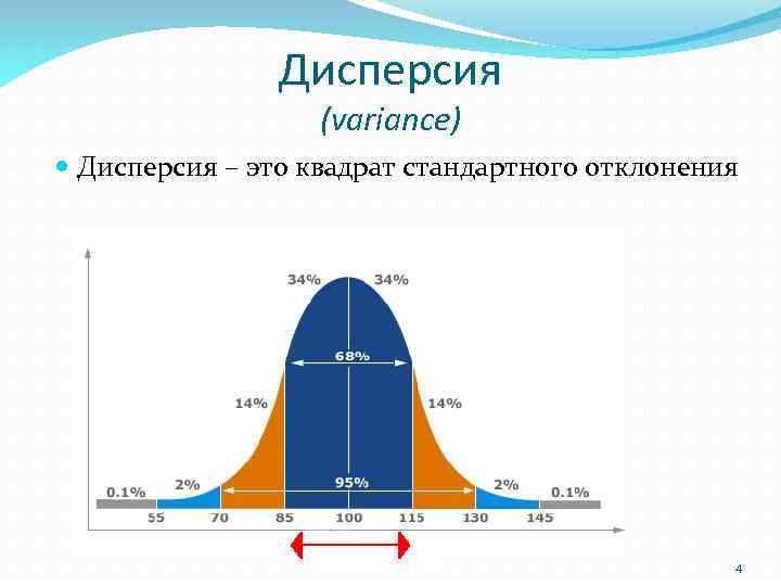 Дисперсия (variance) Дисперсия – это квадрат стандартного отклонения 4 